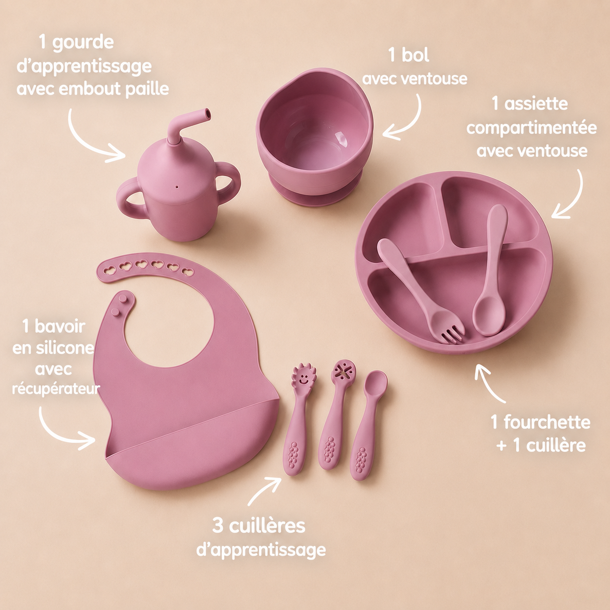 set repas bébé silicone antidérapant 9 pièces assiette bol bavoir tasse couverts